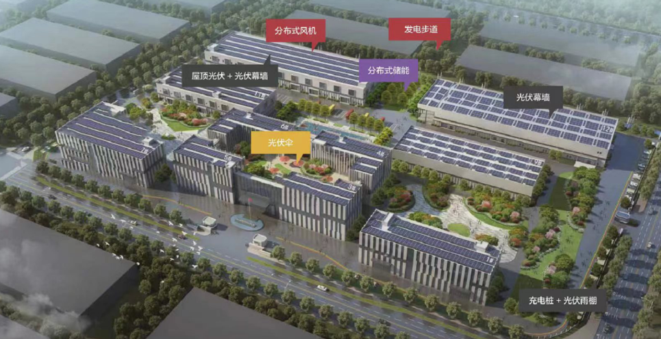 公开报道中的区域发展背景